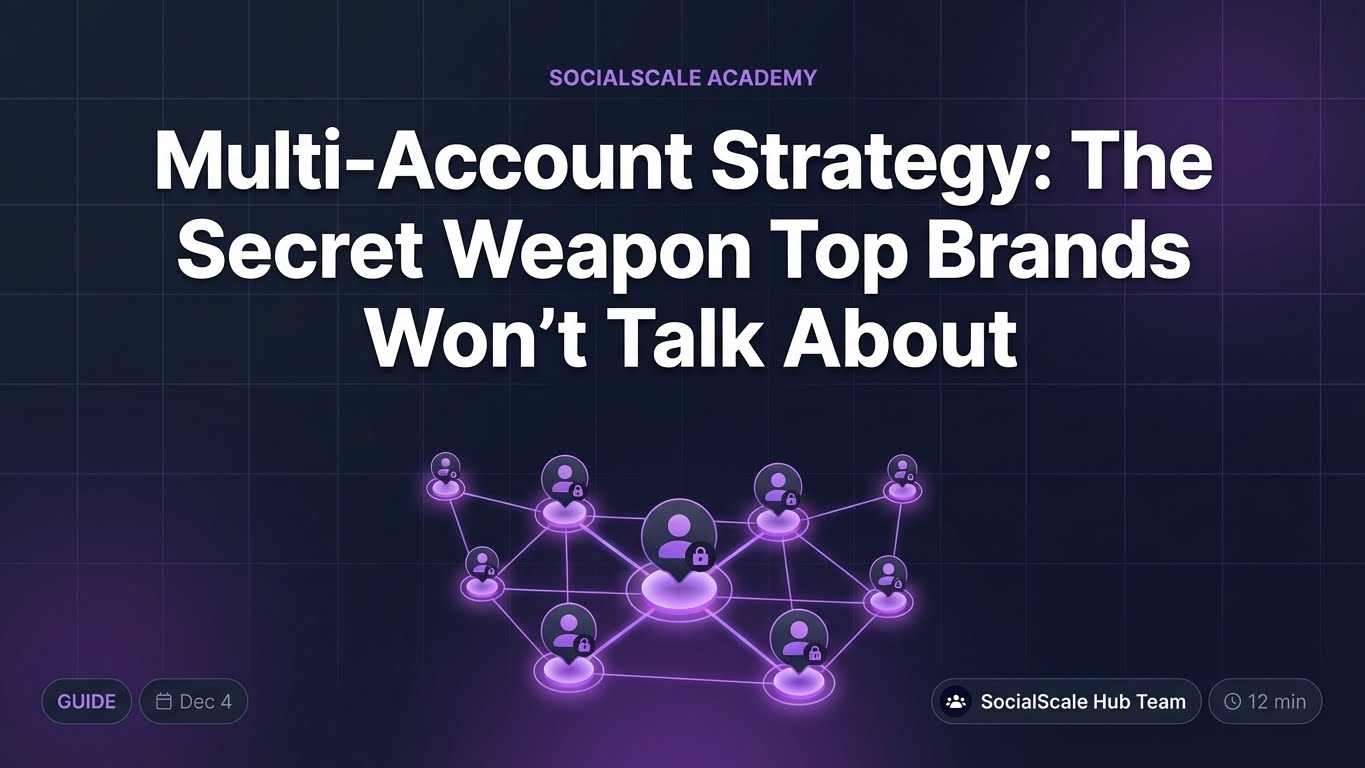 Multi-Account Strategy visualization showing network of social media accounts